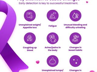 Cancer Care Gold Insurance Plan